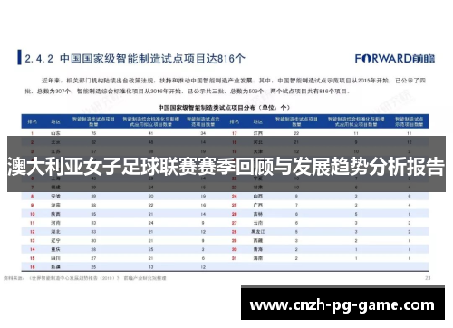 澳大利亚女子足球联赛赛季回顾与发展趋势分析报告