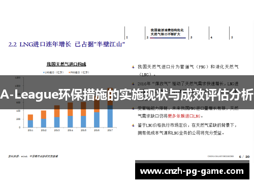 A-League环保措施的实施现状与成效评估分析