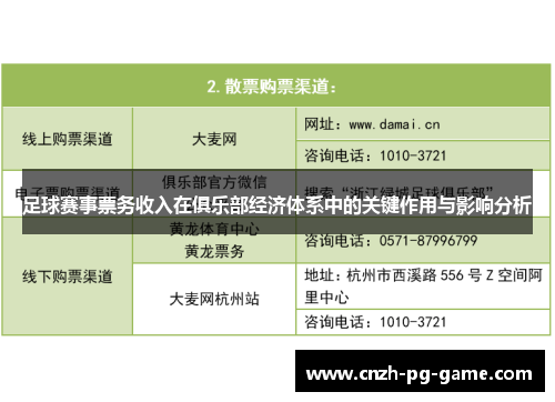 足球赛事票务收入在俱乐部经济体系中的关键作用与影响分析