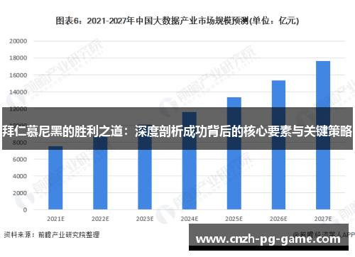 拜仁慕尼黑的胜利之道：深度剖析成功背后的核心要素与关键策略