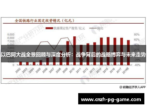 以巴阿大战全景回顾与深度分析：战争背后的战略博弈与未来走势