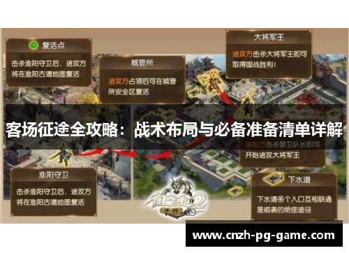 客场征途全攻略：战术布局与必备准备清单详解