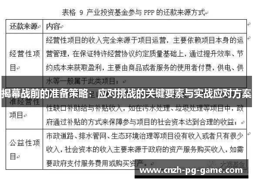 揭幕战前的准备策略：应对挑战的关键要素与实战应对方案