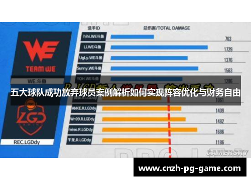 五大球队成功放弃球员案例解析如何实现阵容优化与财务自由