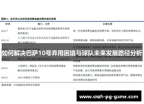 如何解决巴萨10号弃用困境与球队未来发展路径分析