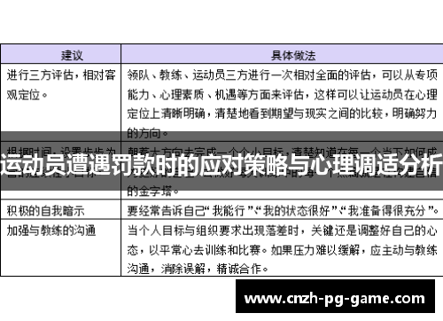 运动员遭遇罚款时的应对策略与心理调适分析