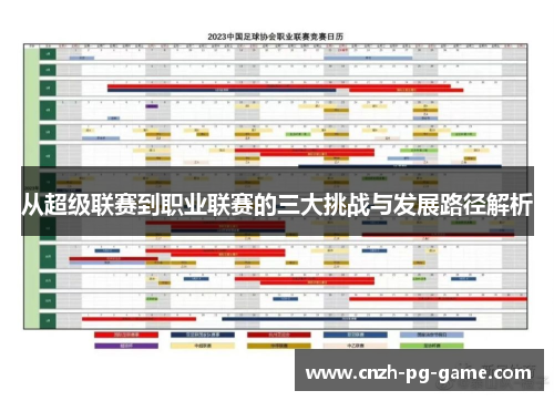 从超级联赛到职业联赛的三大挑战与发展路径解析