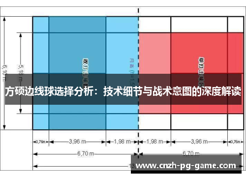 方硕边线球选择分析：技术细节与战术意图的深度解读