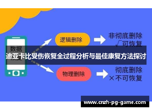 迪亚卡比受伤恢复全过程分析与最佳康复方法探讨