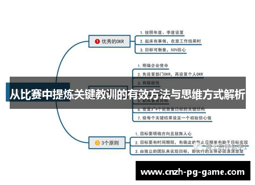 从比赛中提炼关键教训的有效方法与思维方式解析