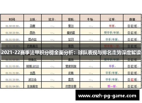 2021-22赛季法甲积分榜全面分析：球队表现与排名走势深度解读