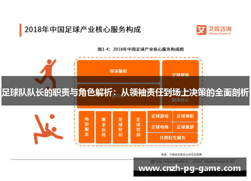 足球队队长的职责与角色解析：从领袖责任到场上决策的全面剖析