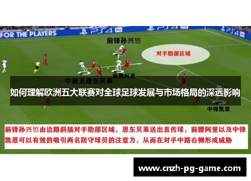 如何理解欧洲五大联赛对全球足球发展与市场格局的深远影响