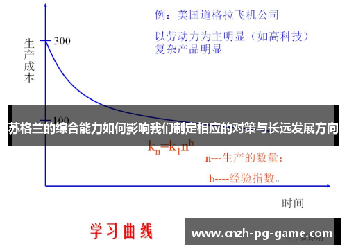 苏格兰的综合能力如何影响我们制定相应的对策与长远发展方向