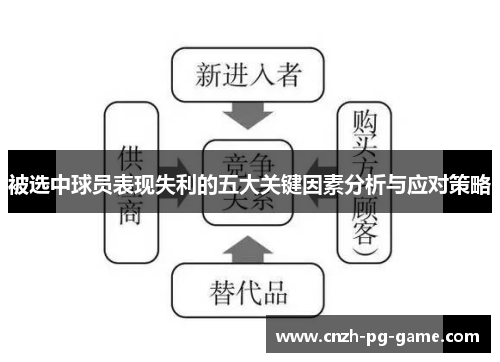 被选中球员表现失利的五大关键因素分析与应对策略
