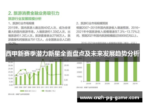 西甲新赛季潜力新星全面盘点及未来发展趋势分析