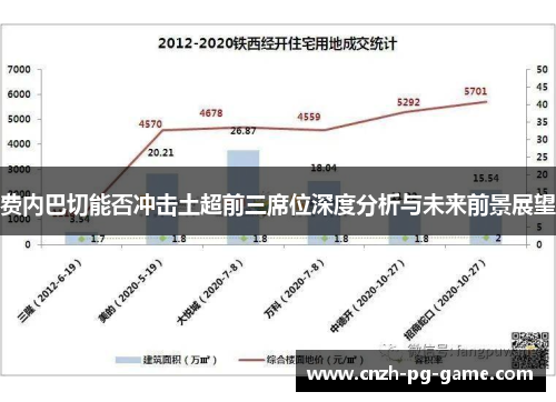费内巴切能否冲击土超前三席位深度分析与未来前景展望