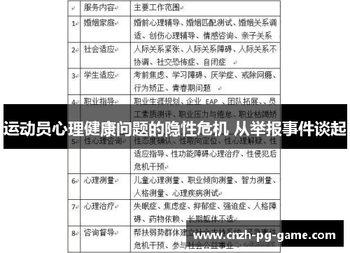 运动员心理健康问题的隐性危机 从举报事件谈起
