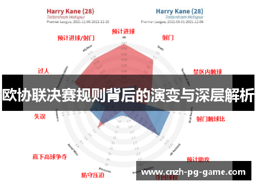 欧协联决赛规则背后的演变与深层解析 欧协联决赛规则背后的演变与深层解析