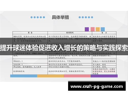 提升球迷体验促进收入增长的策略与实践探索