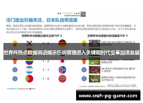 世界杯热点数据说话揭示伤病管理进入关键期时代变革加速发展