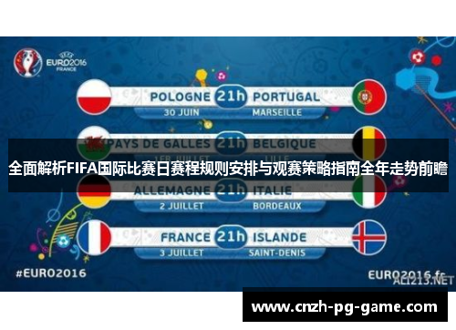 全面解析FIFA国际比赛日赛程规则安排与观赛策略指南全年走势前瞻