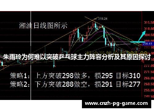 朱雨玲为何难以突破乒乓球主力阵容分析及其原因探讨 朱雨玲为何难以突破乒乓球主力阵容分析及其原因探讨
