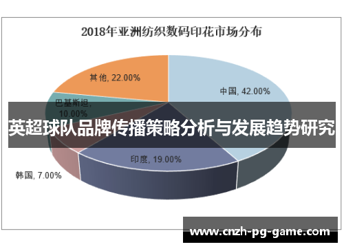 英超球队品牌传播策略分析与发展趋势研究