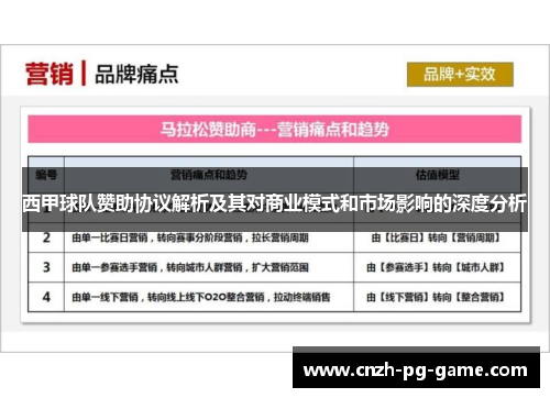 西甲球队赞助协议解析及其对商业模式和市场影响的深度分析